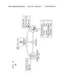 MANAGEMENT OF A HISTORY OF A MEETING diagram and image