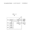 MANAGEMENT OF A HISTORY OF A MEETING diagram and image