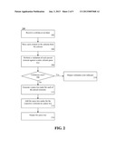 VALIDATION OF SCHEMA AND SCHEMA CONFORMANCE VERIFICATION diagram and image