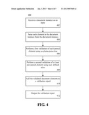 VALIDATION OF SCHEMA AND SCHEMA CONFORMANCE VERIFICATION diagram and image