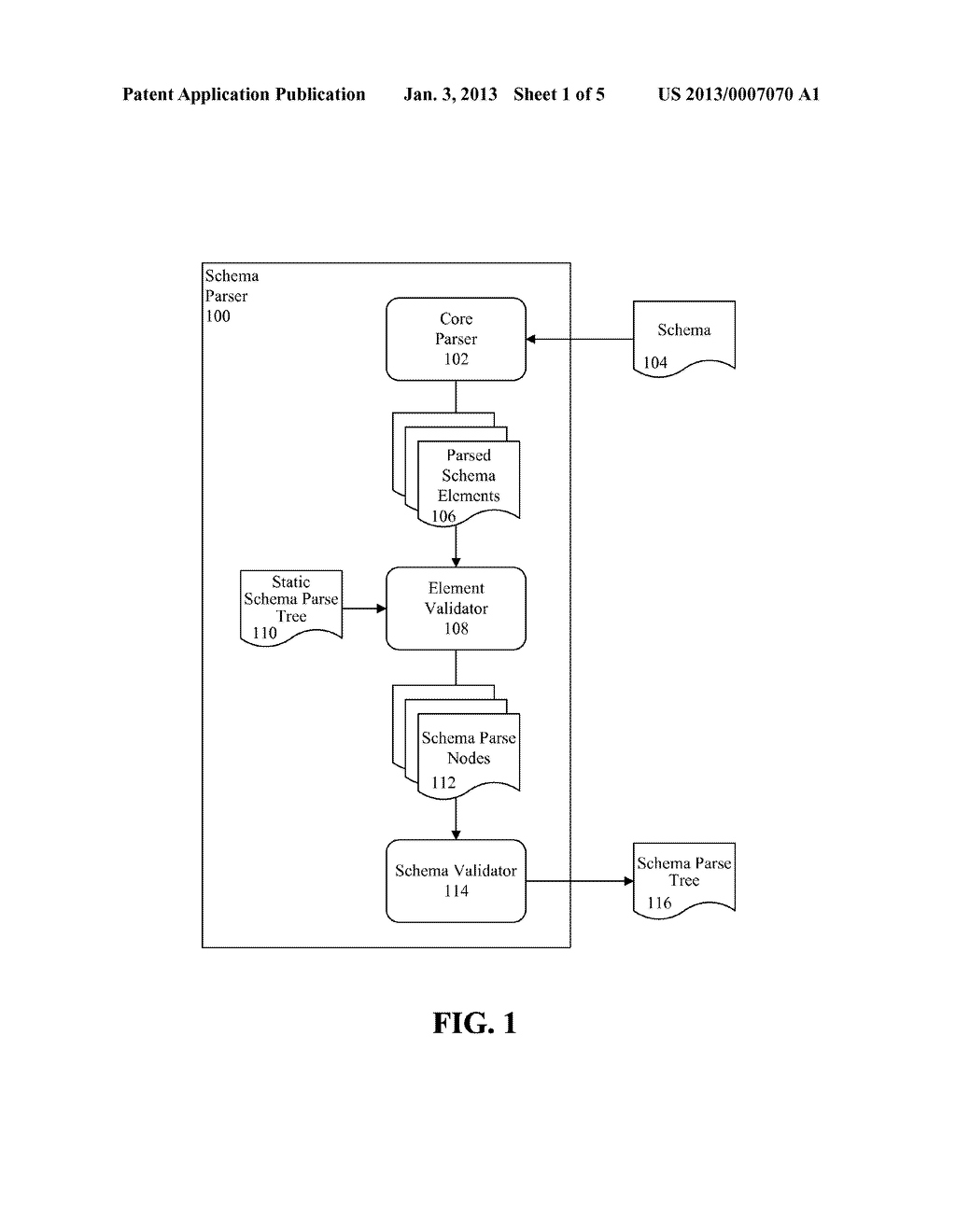 VALIDATION OF SCHEMA AND SCHEMA CONFORMANCE VERIFICATION - diagram, schematic, and image 02