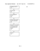 LU FACTORIZATION OF LOW RANK BLOCKED MATRICES WITH SIGNIFICANTLY REDUCED     OPERATIONS COUNT AND MEMORY REQUIREMENTS diagram and image