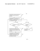 LU FACTORIZATION OF LOW RANK BLOCKED MATRICES WITH SIGNIFICANTLY REDUCED     OPERATIONS COUNT AND MEMORY REQUIREMENTS diagram and image