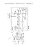 SYSTEMS AND METHODS FOR COMPUTING CONTINUOUS WAVELET TRANSFORM ON A     DEDICATED INTEGRATED CIRCUIT diagram and image