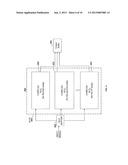 SYSTEMS AND METHODS FOR COMPUTING CONTINUOUS WAVELET TRANSFORM ON A     DEDICATED INTEGRATED CIRCUIT diagram and image