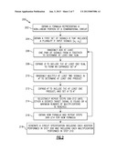 METHOD OF OPTIMIZING COMBINATIONAL CIRCUITS diagram and image