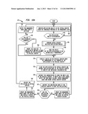 Optimized Transfer Of Applications Between Computing Environments diagram and image