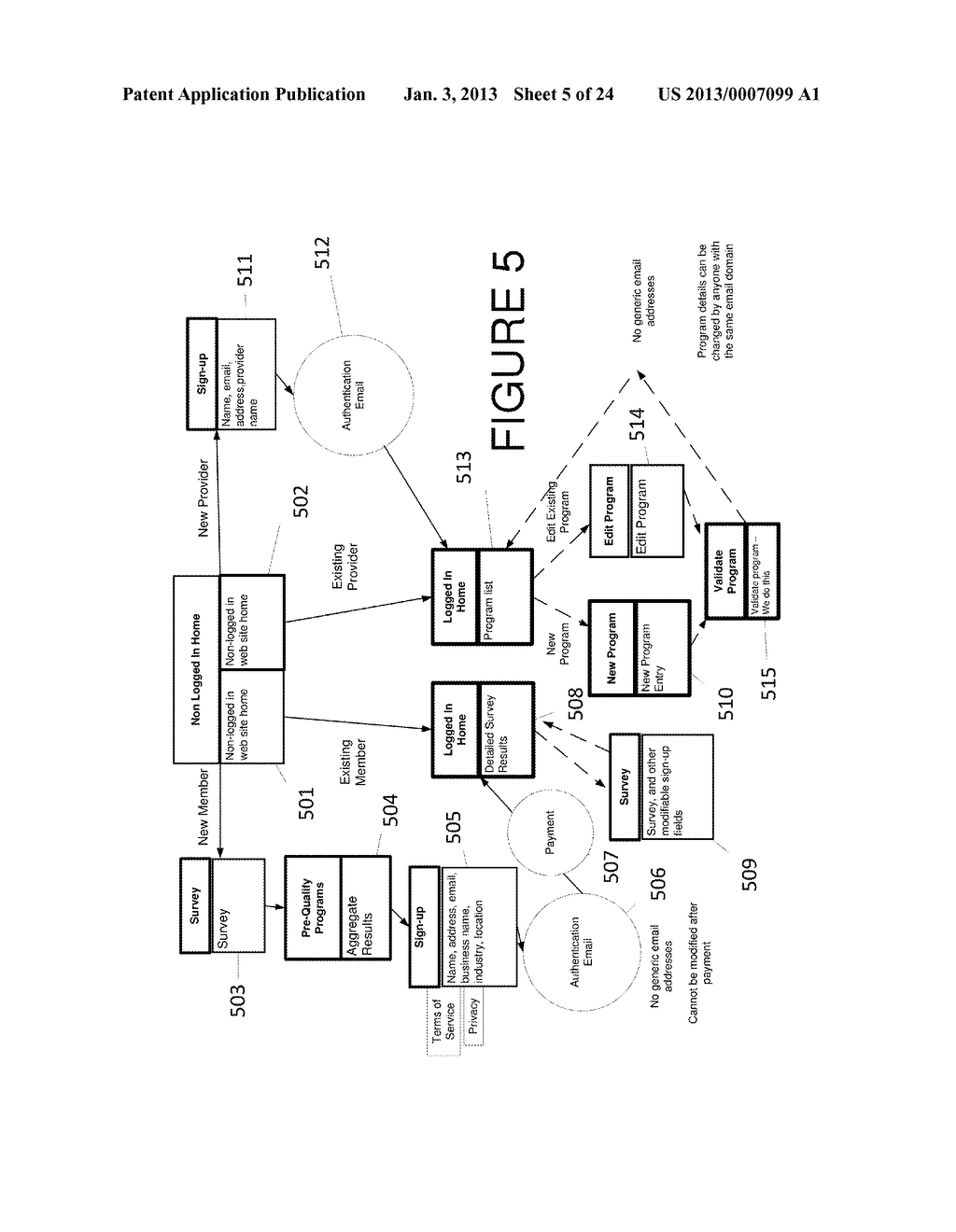 System and Method for Interactive Identification and Matching of Funding     and/or Advisory Seekers and Funding and/or Advisory Providers - diagram, schematic, and image 06
