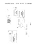 REMOTE BROWSING SESSION MANAGEMENT diagram and image