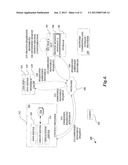 REMOTE BROWSING SESSION MANAGEMENT diagram and image