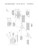 REMOTE BROWSING SESSION MANAGEMENT diagram and image