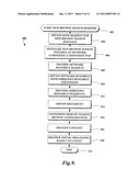 REMOTE BROWSING SESSION MANAGEMENT diagram and image