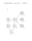 REDACTING CONTENT IN ONLINE MEETINGS diagram and image