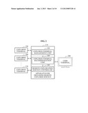 APPARATUS AND METHOD FOR PROVIDING REALISTIC REMOTE EXPLORATION SERVICE     BASED ON OPEN SOCIAL NETWORK SERVICE diagram and image