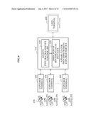 APPARATUS AND METHOD FOR PROVIDING REALISTIC REMOTE EXPLORATION SERVICE     BASED ON OPEN SOCIAL NETWORK SERVICE diagram and image