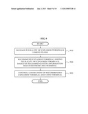 APPARATUS AND METHOD FOR PROVIDING REALISTIC REMOTE EXPLORATION SERVICE     BASED ON OPEN SOCIAL NETWORK SERVICE diagram and image