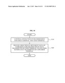 APPARATUS AND METHOD FOR PROVIDING REALISTIC REMOTE EXPLORATION SERVICE     BASED ON OPEN SOCIAL NETWORK SERVICE diagram and image