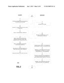 LIMITING NOTIFICATION TEMPLATE MODIFICATION BASED ON USER ACCESS LEVELS diagram and image