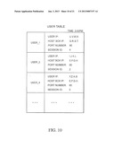 System and method for maintaining presence and communicating over a     computer network using the HTTP protocol diagram and image