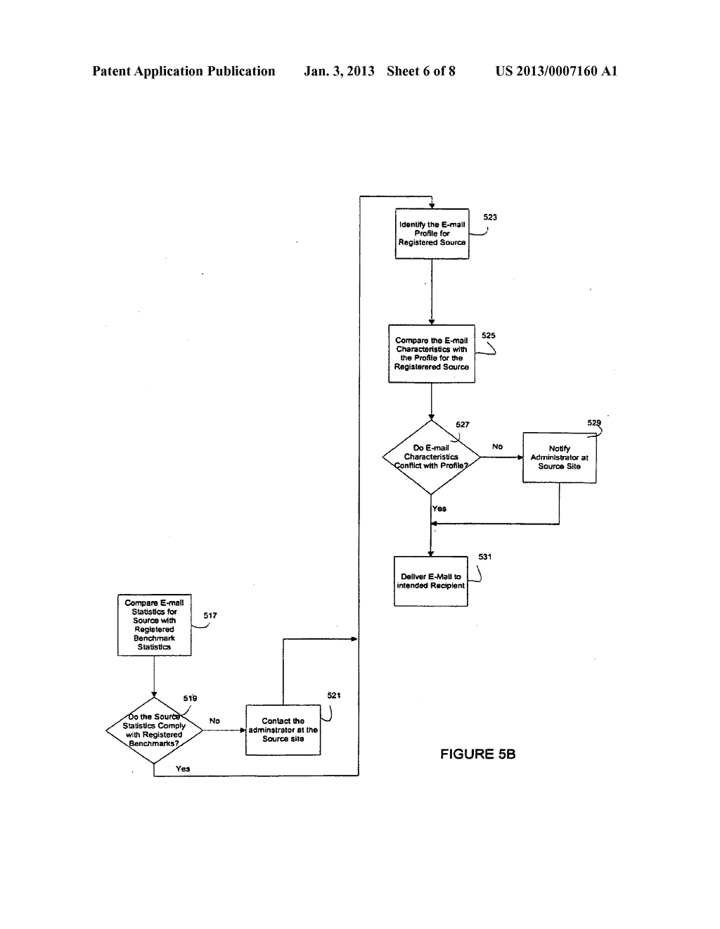 System and Method for Regulating Electronic Messages - diagram, schematic, and image 07