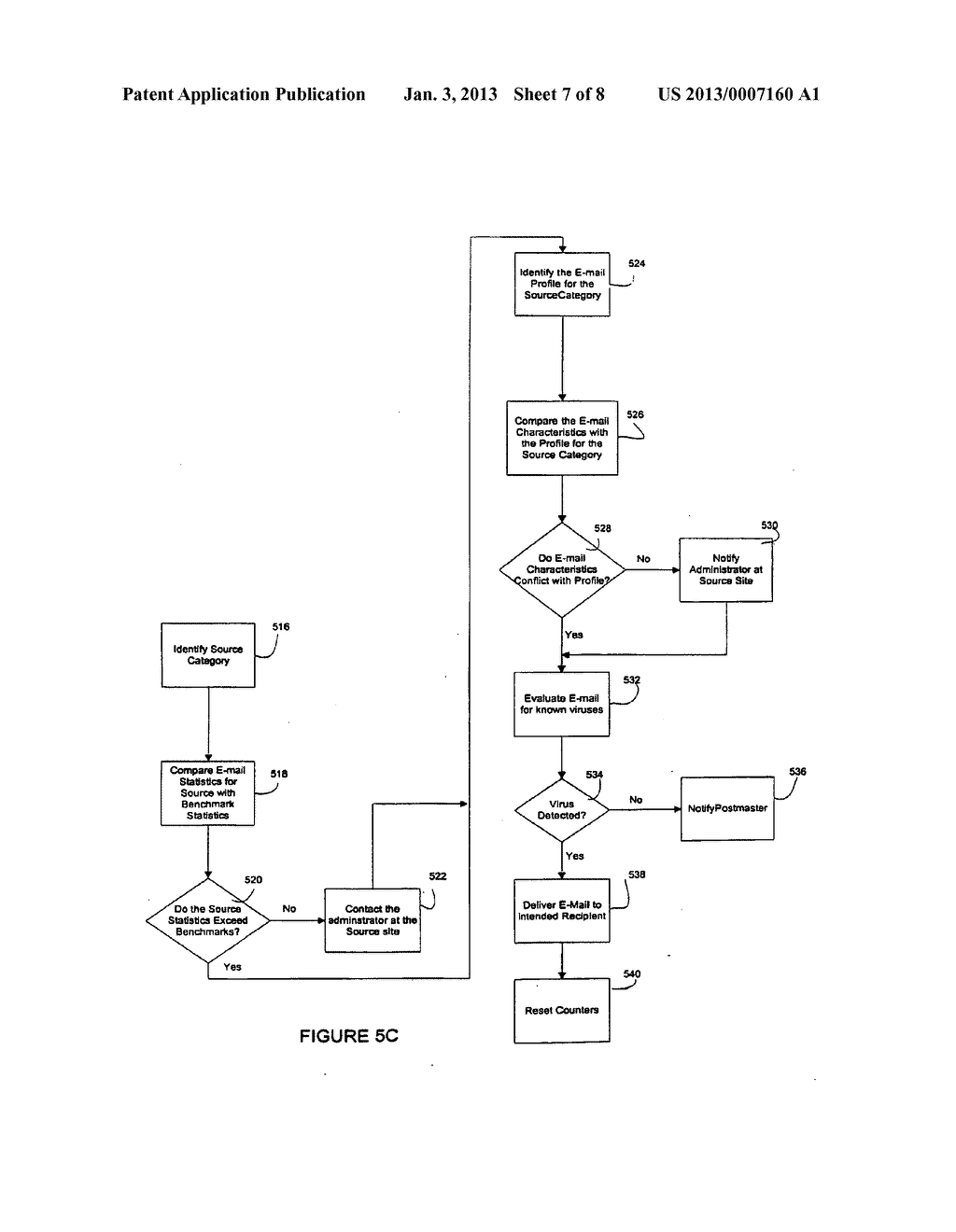 System and Method for Regulating Electronic Messages - diagram, schematic, and image 08