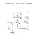 Method and System for Controlled Distribution of Information Over a     Network diagram and image