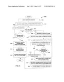 Method and System for Controlled Distribution of Information Over a     Network diagram and image