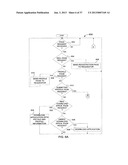 Method and System for Controlled Distribution of Information Over a     Network diagram and image