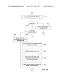 Method and System for Controlled Distribution of Information Over a     Network diagram and image