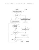 Method and System for Controlled Distribution of Information Over a     Network diagram and image