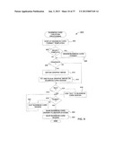 Method and System for Controlled Distribution of Information Over a     Network diagram and image