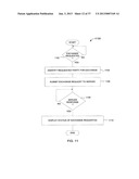 Method and System for Controlled Distribution of Information Over a     Network diagram and image