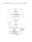 Method and System for Controlled Distribution of Information Over a     Network diagram and image