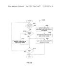 Method and System for Controlled Distribution of Information Over a     Network diagram and image