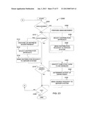 Method and System for Controlled Distribution of Information Over a     Network diagram and image