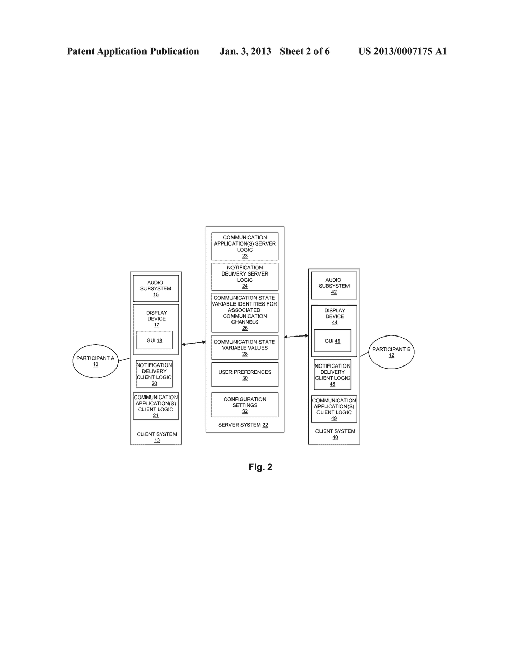 CONTROLLING DELIVERY OF NOTIFICATIONS IN REAL-TIME COMMUNICATIONS BASED ON     COMMUNICATION CHANNEL STATE - diagram, schematic, and image 03