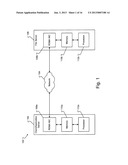 TRANSPORTING OPERATIONS OF ARBITRARY SIZE OVER  REMOTE DIRECT MEMORY     ACCESS diagram and image