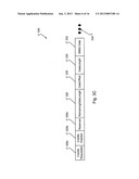 TRANSPORTING OPERATIONS OF ARBITRARY SIZE OVER  REMOTE DIRECT MEMORY     ACCESS diagram and image