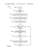 TRANSPORTING OPERATIONS OF ARBITRARY SIZE OVER  REMOTE DIRECT MEMORY     ACCESS diagram and image