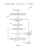 TRANSPORTING OPERATIONS OF ARBITRARY SIZE OVER  REMOTE DIRECT MEMORY     ACCESS diagram and image