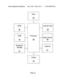 METHOD AND APPARATUS FOR MANAGING SHARED DATA AT A PORTABLE ELECTRONIC     DEVICE OF A FIRST ENTITY diagram and image