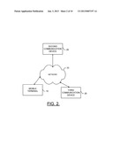 METHODS, APPARATUSES AND COMPUTER PROGRAM PRODUCTS FOR IMPROVING NETWORK     TRANSMISSION BY REDUCING MEMORY COPY OVERHEAD BY PROVIDING DIRECT ACCESS     TO DATA diagram and image