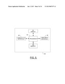 METHODS, APPARATUSES AND COMPUTER PROGRAM PRODUCTS FOR IMPROVING NETWORK     TRANSMISSION BY REDUCING MEMORY COPY OVERHEAD BY PROVIDING DIRECT ACCESS     TO DATA diagram and image