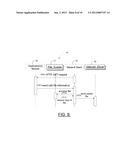 METHODS, APPARATUSES AND COMPUTER PROGRAM PRODUCTS FOR IMPROVING NETWORK     TRANSMISSION BY REDUCING MEMORY COPY OVERHEAD BY PROVIDING DIRECT ACCESS     TO DATA diagram and image