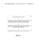 METHODS, APPARATUSES AND COMPUTER PROGRAM PRODUCTS FOR IMPROVING NETWORK     TRANSMISSION BY REDUCING MEMORY COPY OVERHEAD BY PROVIDING DIRECT ACCESS     TO DATA diagram and image