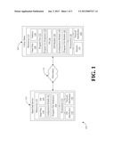 SYSTEMS, METHODS, AND APPARATUS FOR COORDINATING UTILITY METER PROGRAM     FILES diagram and image