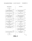 SYSTEMS, METHODS, AND APPARATUS FOR COORDINATING UTILITY METER PROGRAM     FILES diagram and image