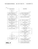 SYSTEMS, METHODS, AND APPARATUS FOR COORDINATING UTILITY METER PROGRAM     FILES diagram and image