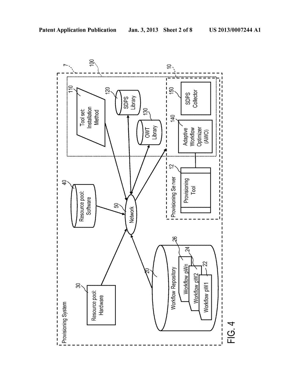 OPTIMIZING PROVISIONING WORKFLOWS IN CLOUD COMPUTING - diagram, schematic, and image 03