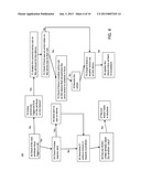 RULES BASED ACTIONS FOR MOBILE DEVICE MANAGEMENT diagram and image